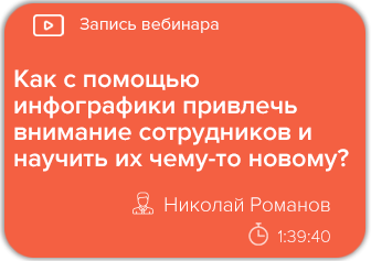 Как с помощью инфографики привлечь внимание сотрудников и научить их чему-то новому?